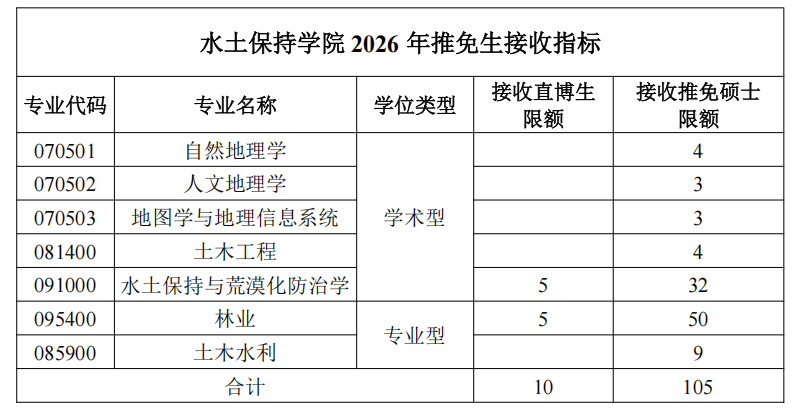 f704901ce0fb1151ab15950bf91f3e48.png