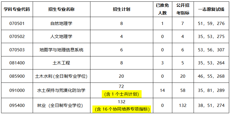 4d8c35df21918a68a5e5d1fbd71ac281.png