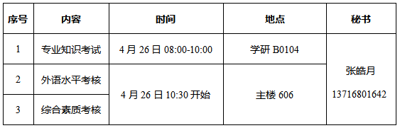 616e04306294e6592a8c87fd03be5b35.png