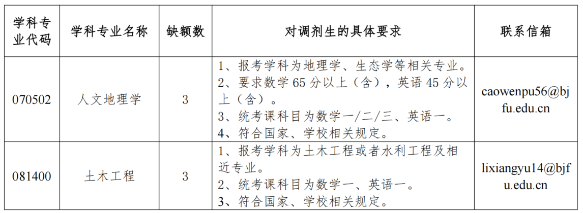 fde6eae8f3f377df578e1434a9527d41.png