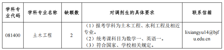 7ad6a2b60d7cb7c0dd60d87402ea33d8.png