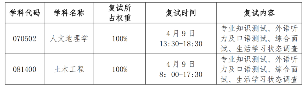 6e56b72845cbbe10592a76b8411651e7.png