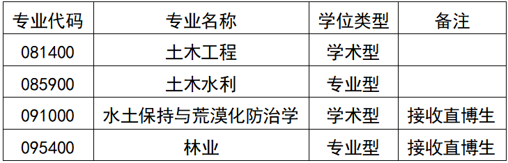 4c2b3f271981c8e3025c9913113458ff.png